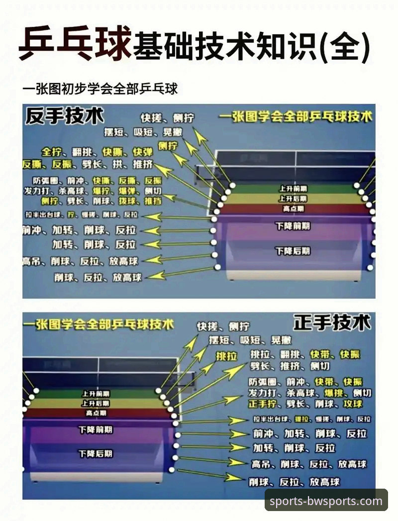 宝威体育靠谱吗必备 宝威体育平台全面解析:技术视角下的靠谱必备要素深度分析